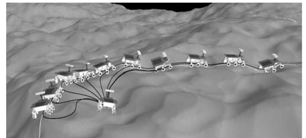 (PDF) Optimal Rough Terrain Trajectory Generation for Wheeled Mobile Robots