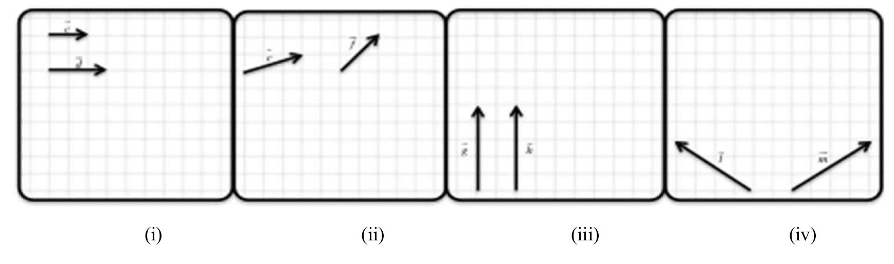 Vector addition diagrams from the vectors tutorial. as the