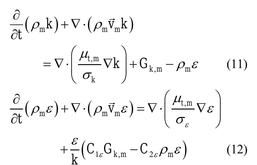 Figure 2 - from Two-phase pressure drop due to flow of