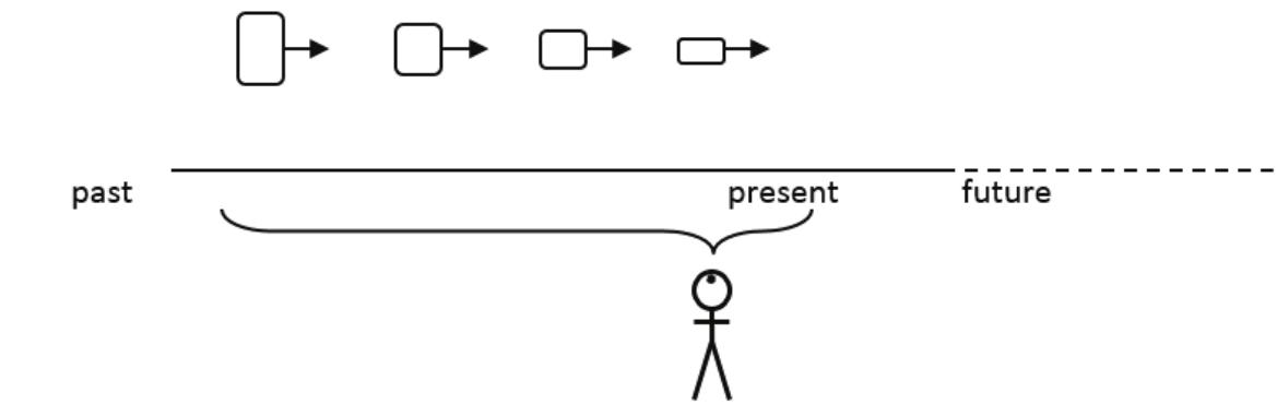 (PDF) Darwin ’ s Metaphors . A Cognitive Semantics Analysis of the ...