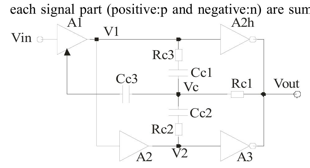 Figure 1 - from Operational Amplifier with Two-Stage