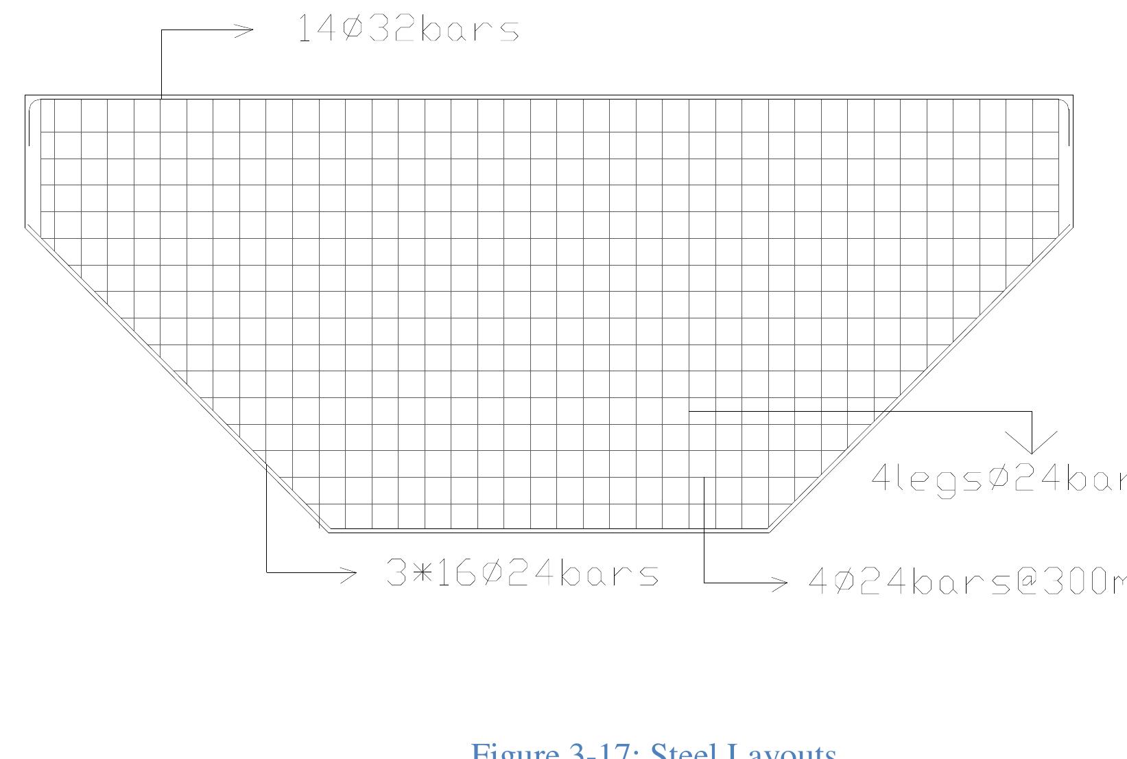 3.17 for the entire pier cap. the typical cross section is