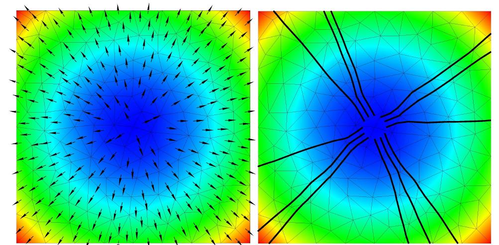 (PDF) Gradient Field Estimation on Triangle Meshes