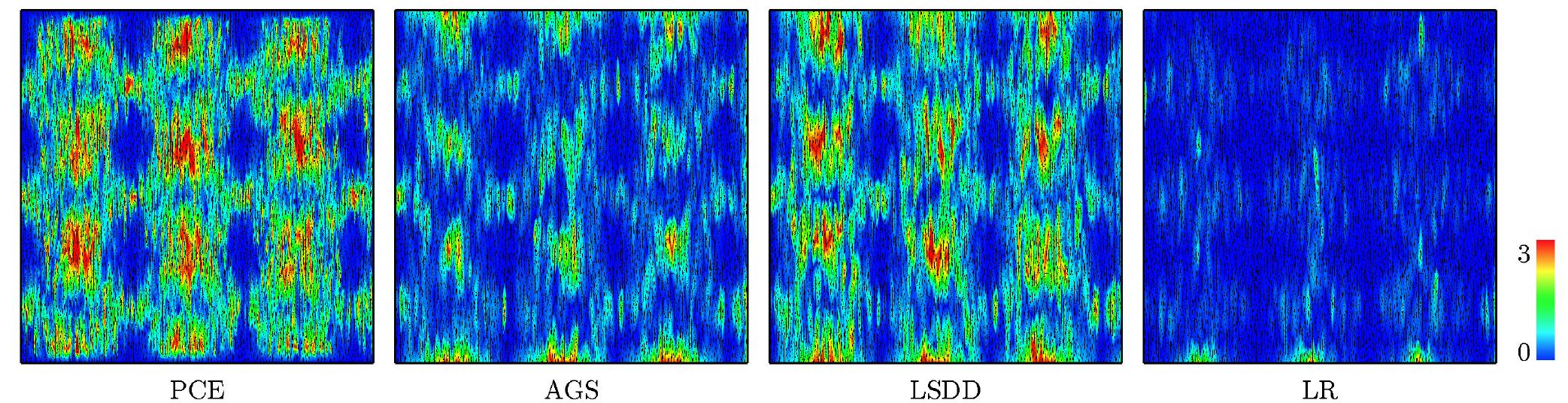(PDF) Gradient Field Estimation on Triangle Meshes