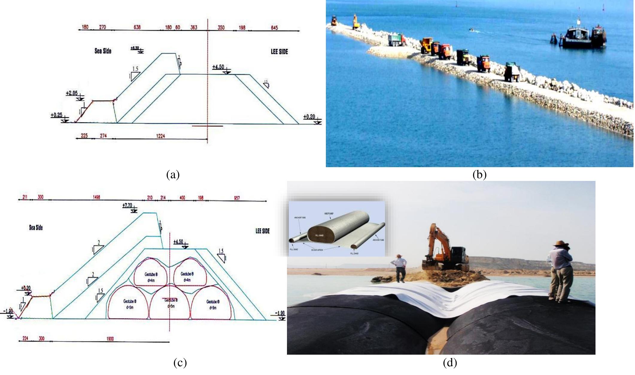 ) traditional system (a and b) versus geotube system (c and