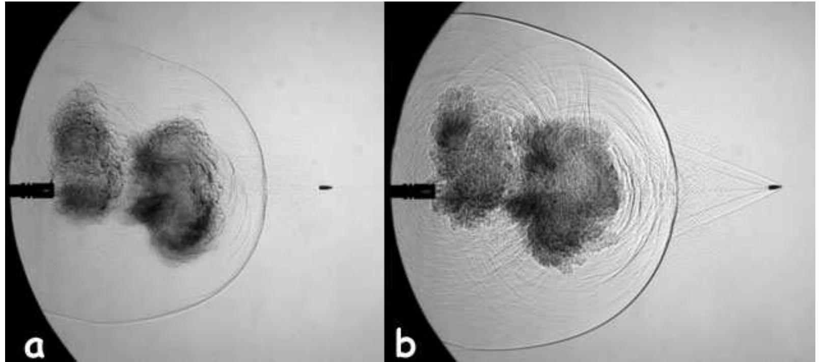 Focused Shadowgraphy (PDF) High-speed digital shadowgraphy of shock waves from explosions ...