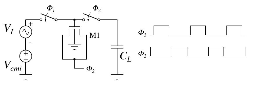 Figure 1 - from Third order harmonic cancellation technique
