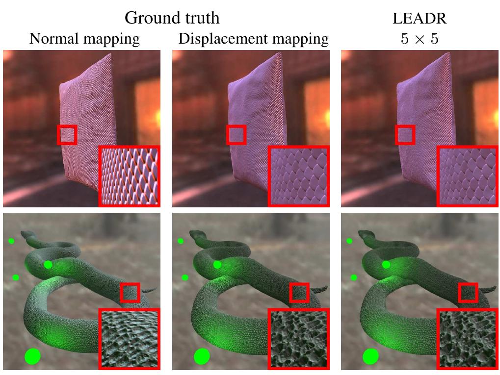 Microfacets Graphics Figure 9 - from Linear efficient antialiased displacement