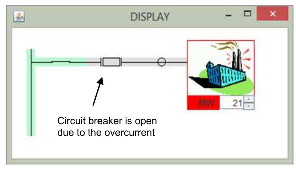 Power Interface Unit Design Figure 6 - from Control Architecture for Substation
