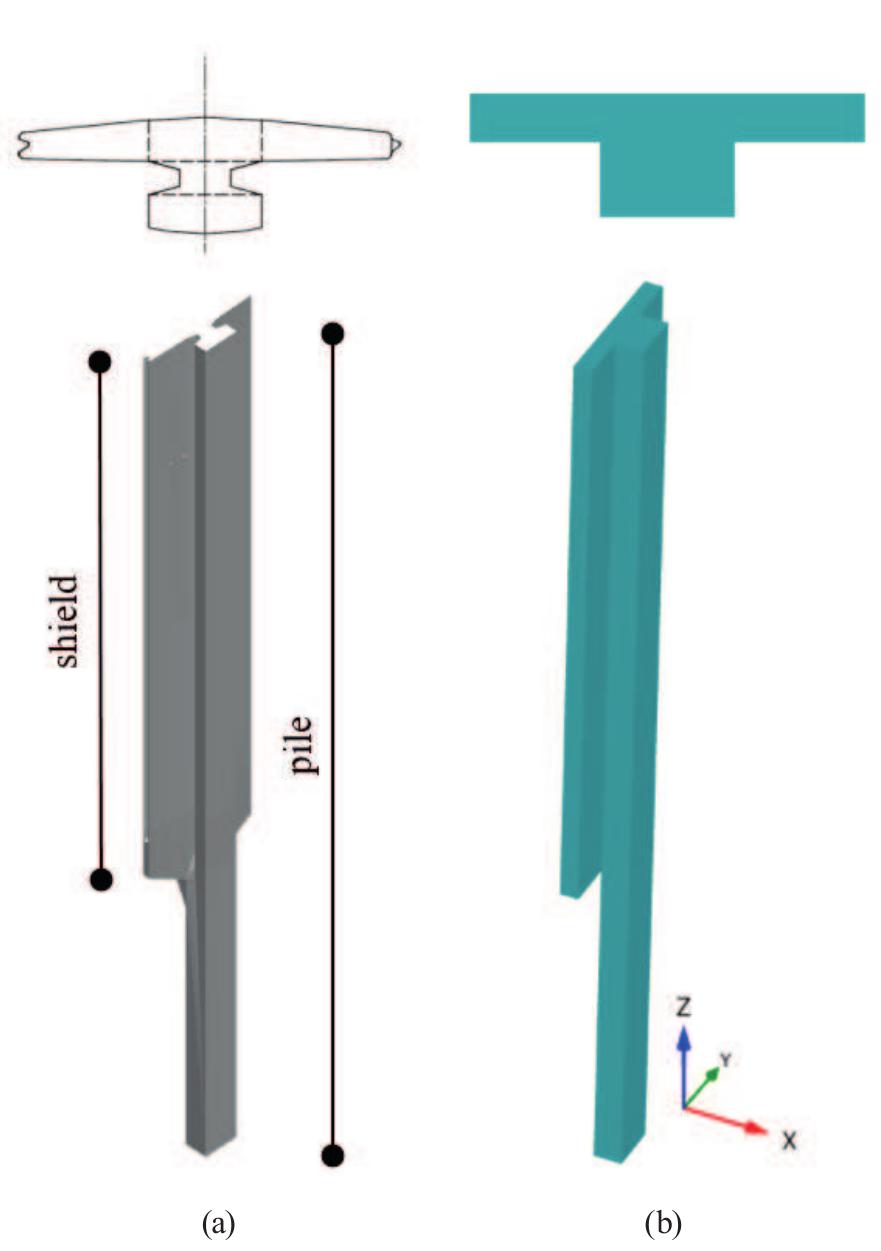 (PDF) Development of a Reinforced Concrete Sheet Pile Wall Element