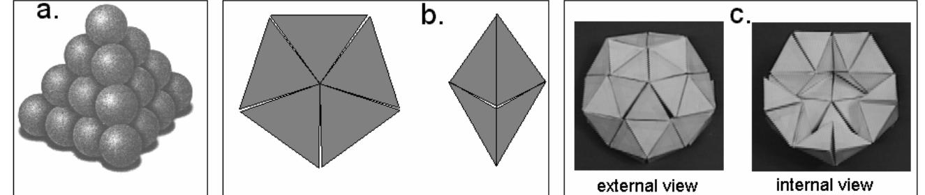 (PDF) Basic Structures of Matter - Supergravitation Unified Theory ...
