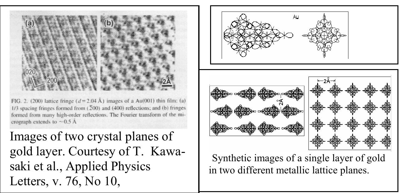Figure 12 - Basic Structures of Matter - Supergravitation