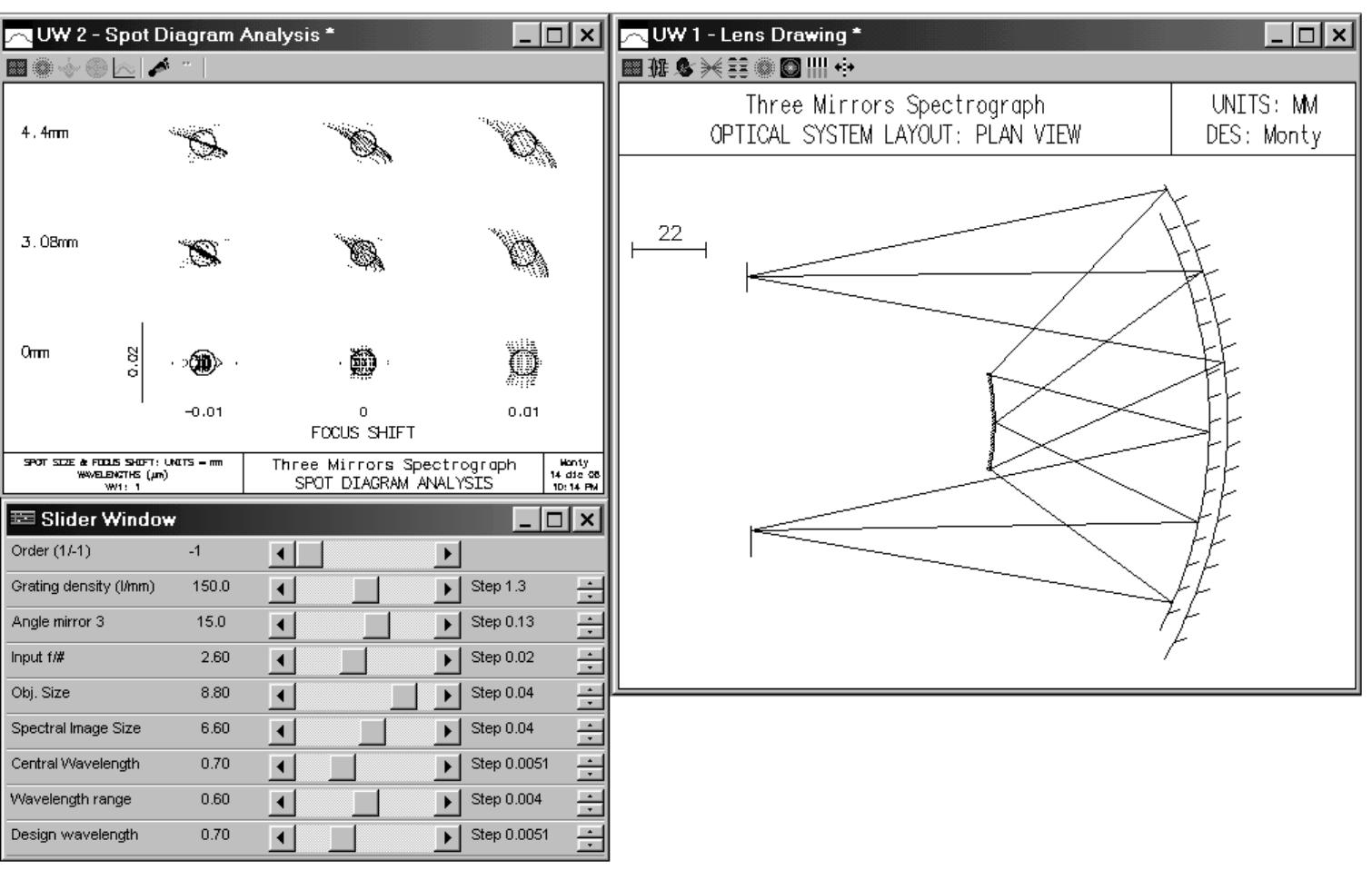 (PDF) Analytical design of an Offner imaging spectrometer