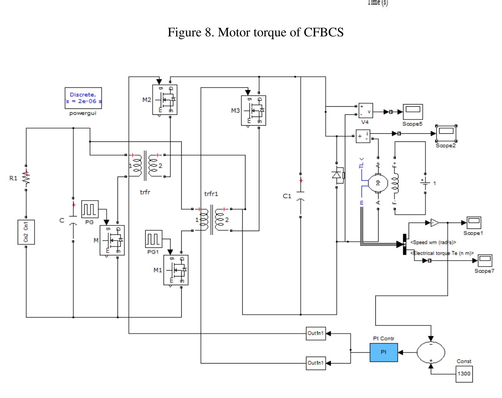 (PDF) Fuzzy logic controller for closed loop cascaded flyback converter ...