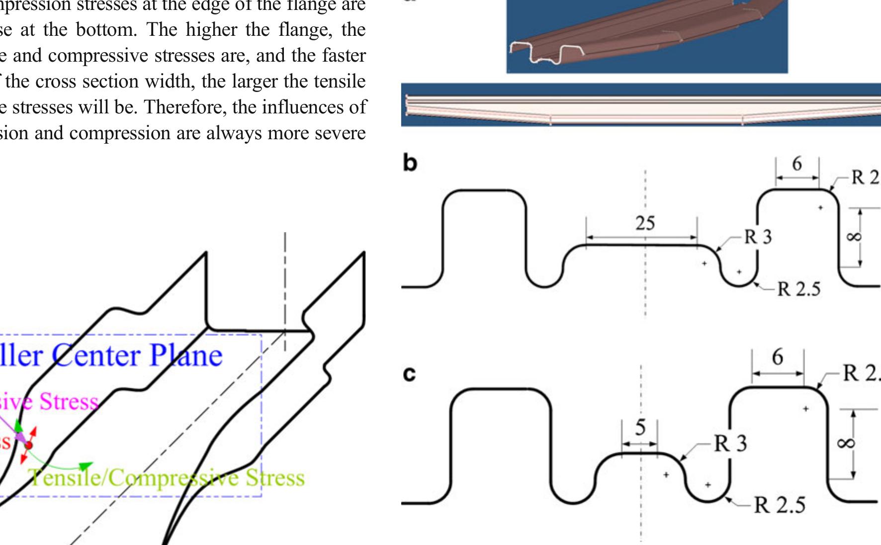 (PDF) Simulation and experimental verification of flexible roll forming ...