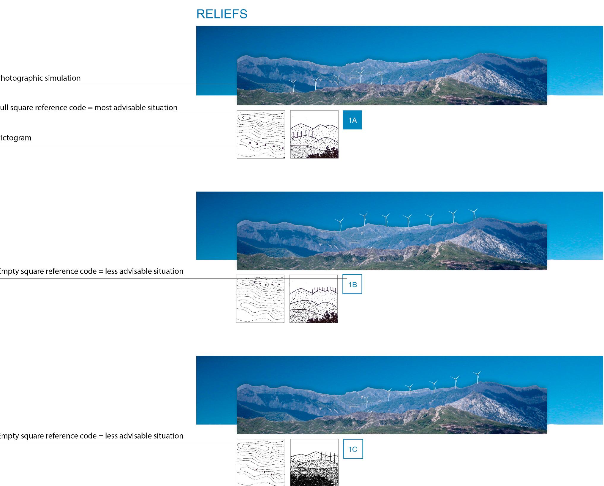 (PDF) Nature of the Wind, the Culture of the Landscape: Toward an ...