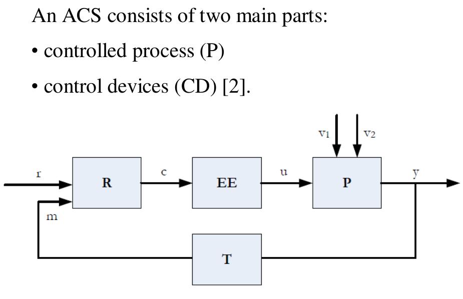 (PDF) Design and Implementation of a Temperature Control System