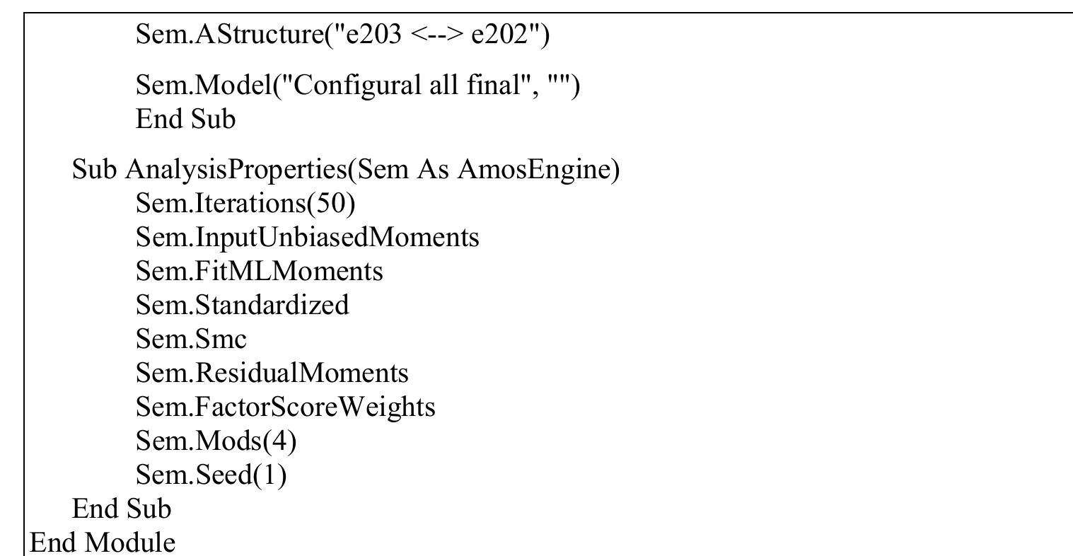 Box 7: How to do easily a measurement invariance test in AMOS  