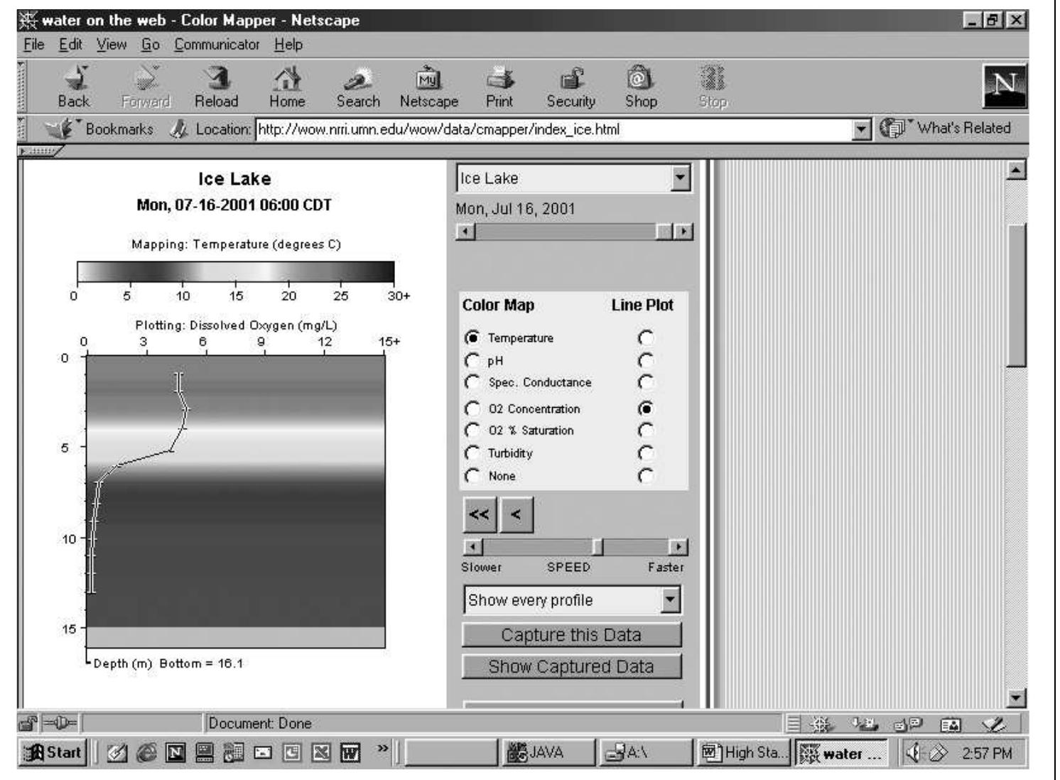 Example of a data visualization tool presentation of ice