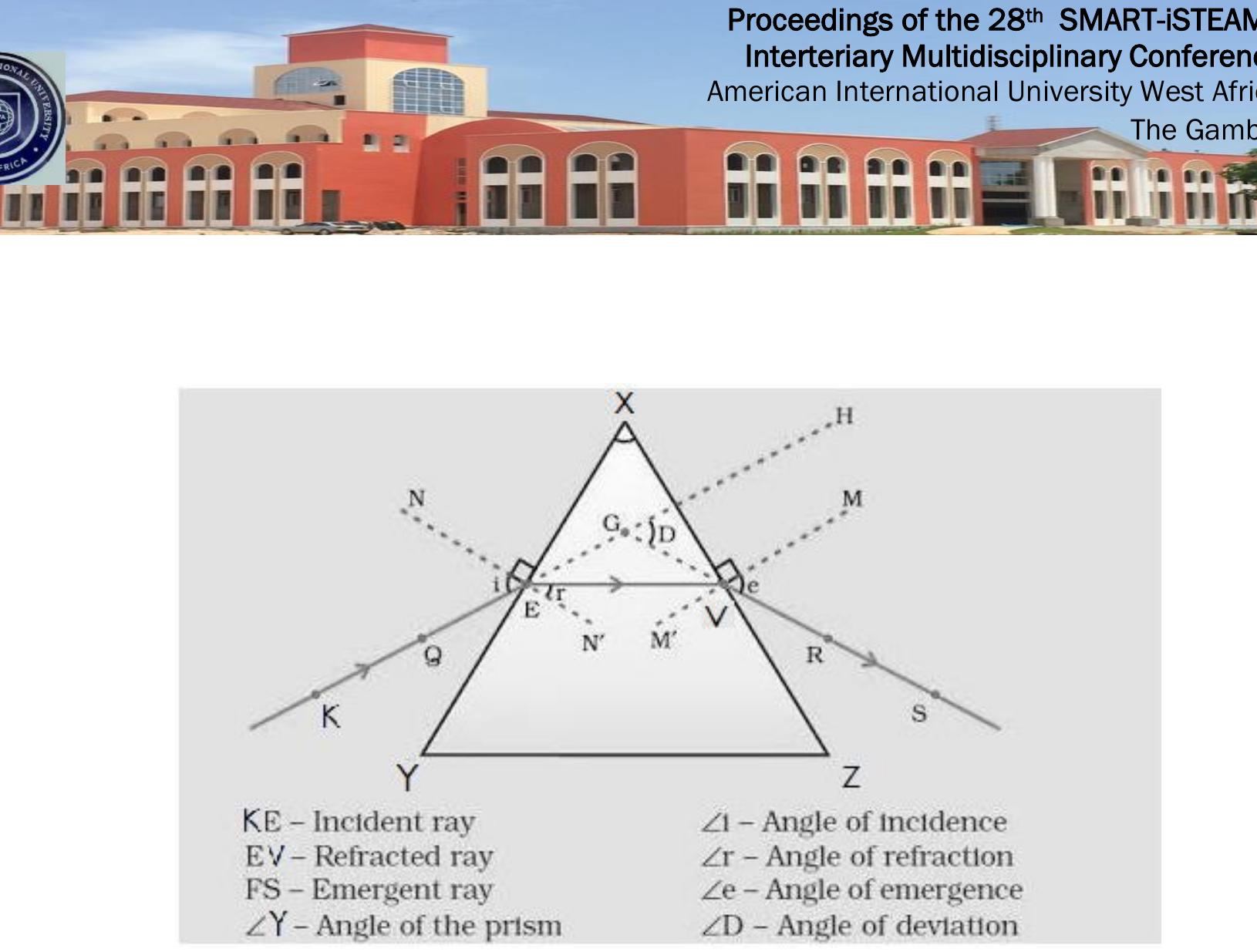 Figure 9 - from Breaking the Backbone of Difficult Concepts