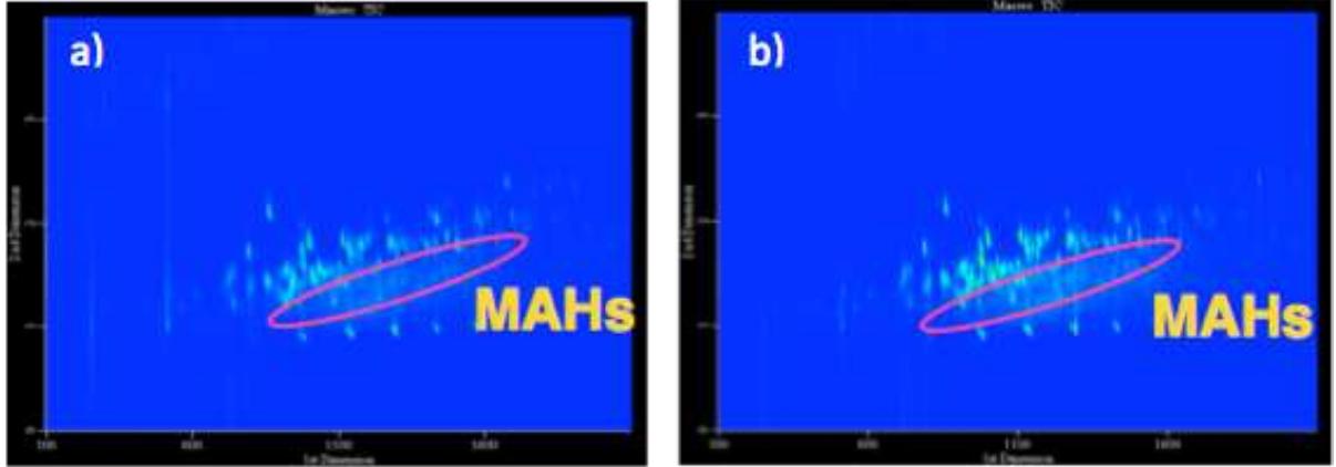 For the analysis of TICs, the components are thus categorized into groups, according to their chemical structures; namely, saturated hydrocarbons (SATs), mono-aromatics (MAHs), di-aromatics (DAHSs), poly-  aromatics (PAH  s), polar-aromatics (PPAHs), terpenes (TERs), and olefins (OLEs). MAHs are the most  valuable chemicals in the petrochemical industry. Some of them play an important role as upstream petrochemicals in either polymer or advanced material industries. It can be seen that the MAHs increases  when the KL ca  alyst is used. Two main groups of MAHs are mono-aromatics with saturated substituents  (MAHs-SS) and mono-aromatics with unsaturated substituents (MAHs-US). Mono-aromatics with  saturated substi  uents are classified into four sub-groups; that are, benzene, alkylbenzenes, indanes, and  1,2,3,4-tetrahydronaphthalenes (tetralins), and those with unsaturated substituents are classified into two  sub-groups; tha  are, indenes and alkenylbenzenes. SATs consist of aliphatic hydrocarbons starting at  C14 to C17. OLEs consist of unsaturated hydrocarbons also starting at C14 to C17. TERs consist of 3-  carene and d-l 1’biphenyl, an benzothiophene  imonene. DAHs consist of naphthalene and alkylnaphthalenes. PAHs consist of 1- hracene, pyrene, and benzopyrene whereas PPAHs consist of thiophenes, s, and dibenzothiophenes.   Figure 1: 2D-Total ion chromatogram (contour plot) of the maltenes from (a) non-catalyst and (b) KL batches 