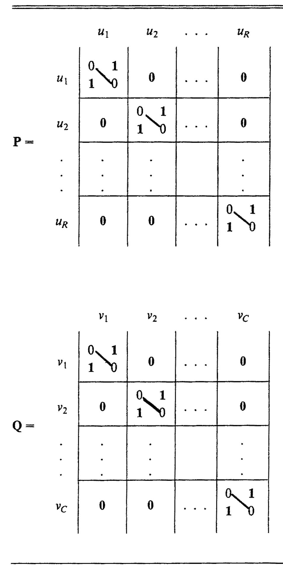 (PDF) Comparing partitions