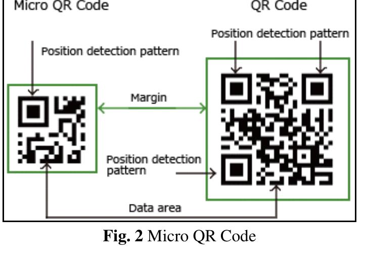 Micro qr code is a smaller version of the qr code standard