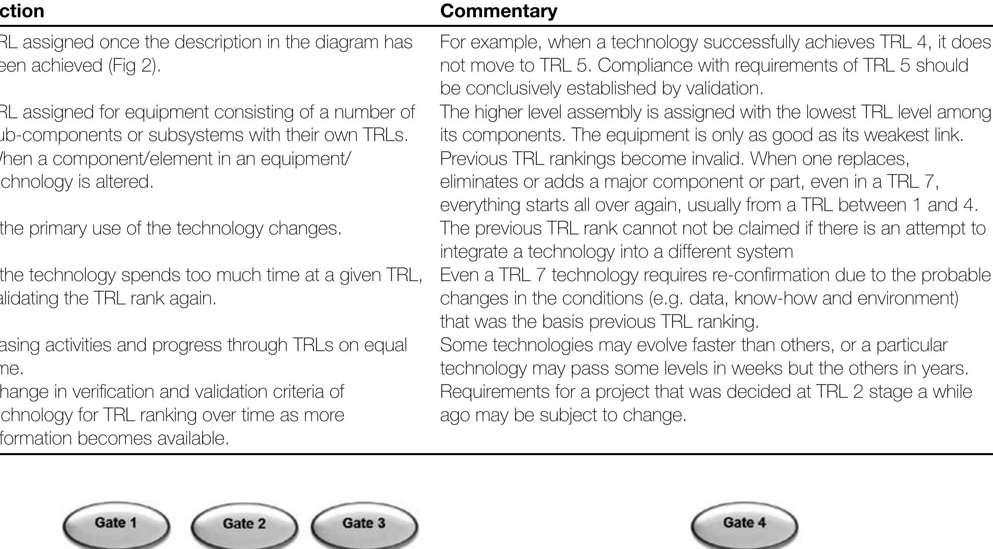 (PDF) A measure of subsea systems' readiness level