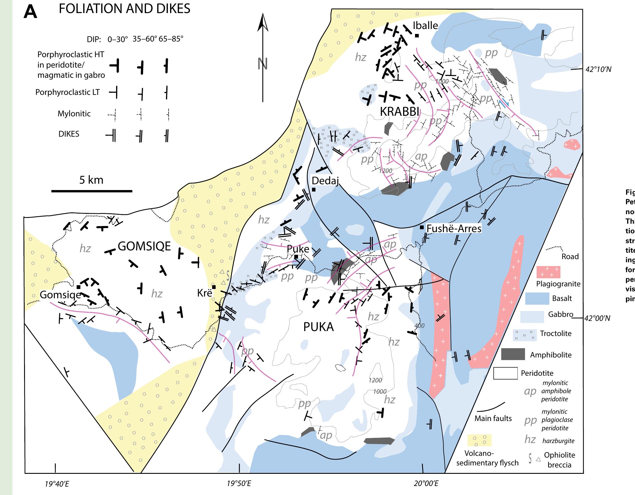Illustrates the phase distribution map and pole figures of