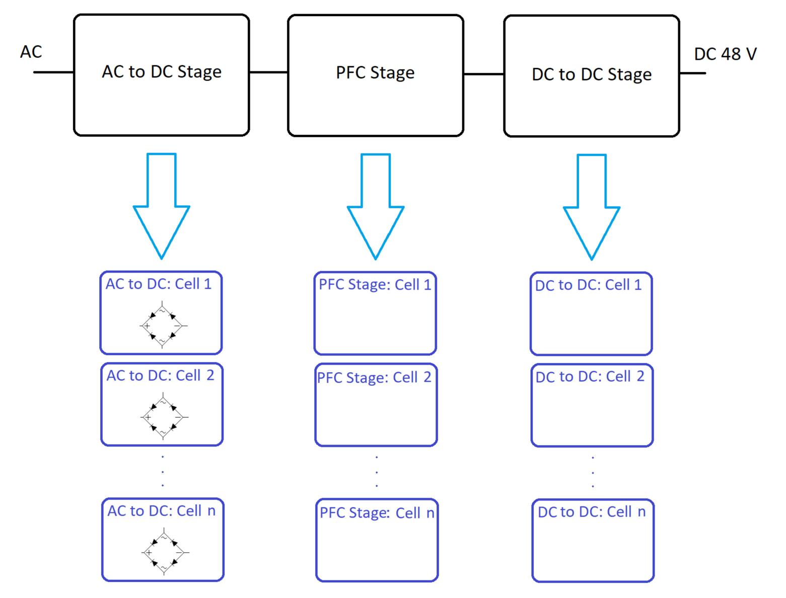 3.1. the multicell ac to dc rectification stage