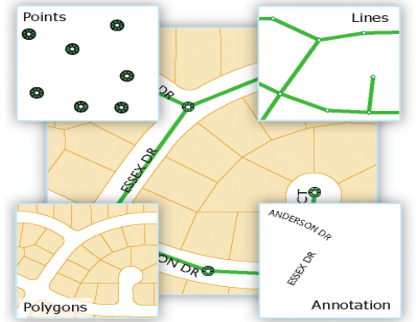 Gis Point Example (PDF) GIS as tool in real estate and urban planning