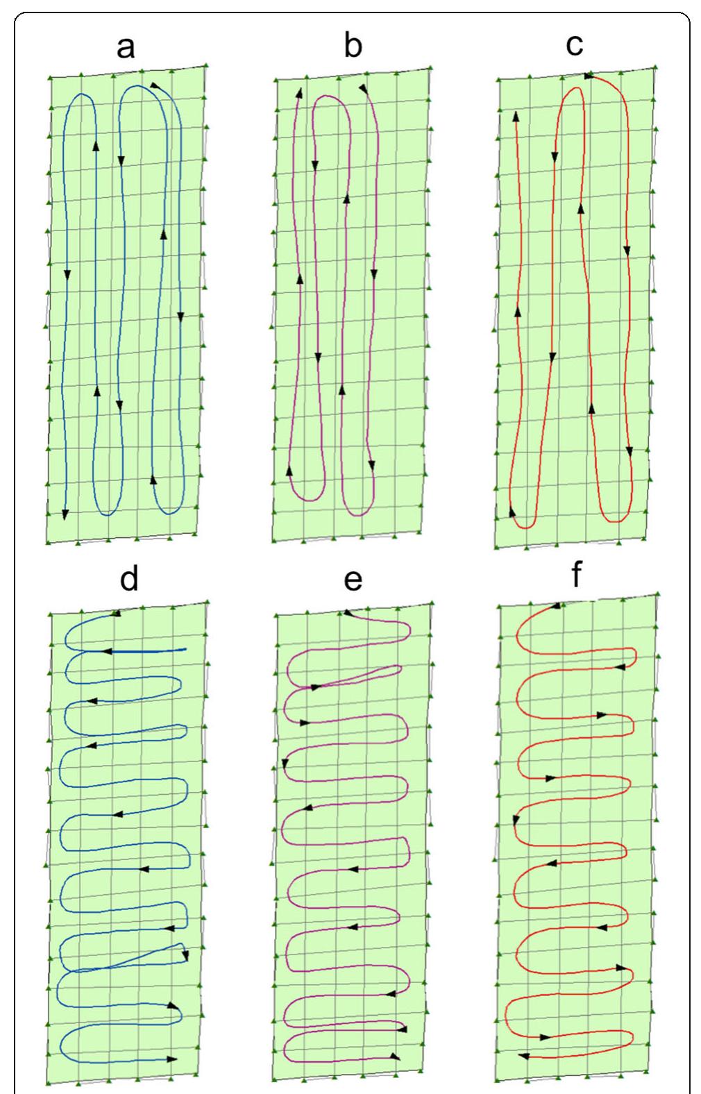 Route maps for experiment 1b. illustrations of examples of