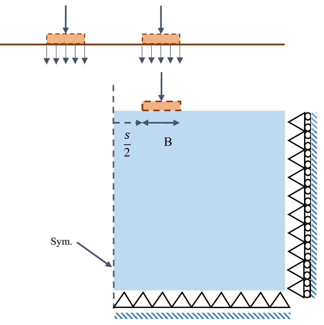 (PDF) A Numerical and Analytical Study on the Bearing Capacity of Two ...