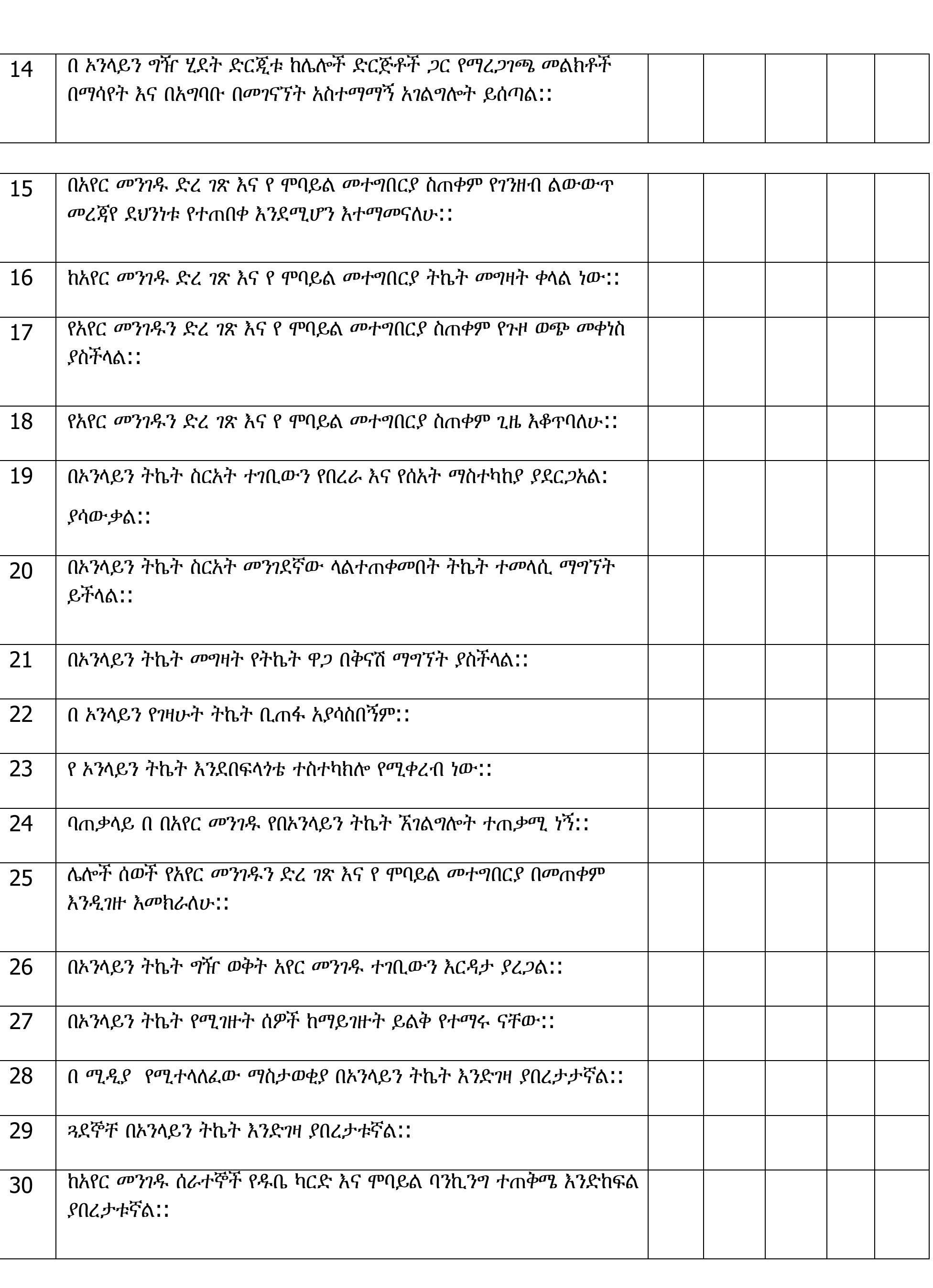 PDF) FACTORS AFFECTING DIGITAL-MARKETING PRACTICE: THE ETHIOPIAN AIRLINES  E-TICKETING PERSPECTIVE THE CASE OF EAL, BAHIR DAR, ETHIOPIA
