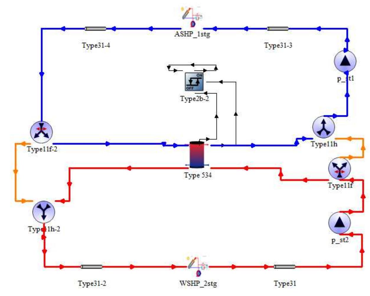 (PDF) Simulation study of cascade heat pump for solar combisystems