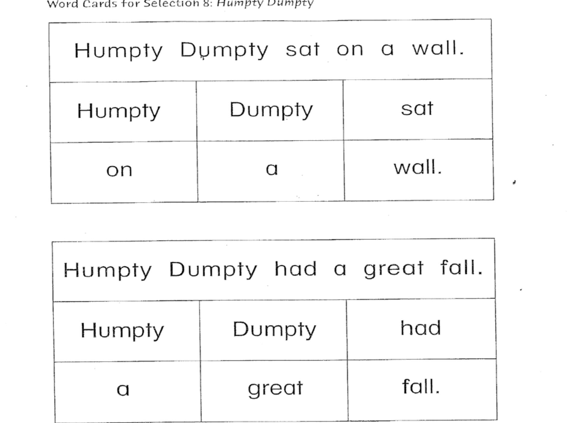 TEACHER RESOURCE MANUAL - Oakland Schools, image size:1884x1404