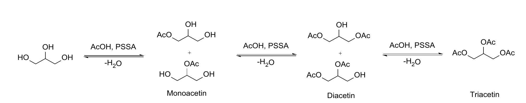 (PDF) Synthesis and Characterization of Polystyrene Sulfonic Acid from ...
