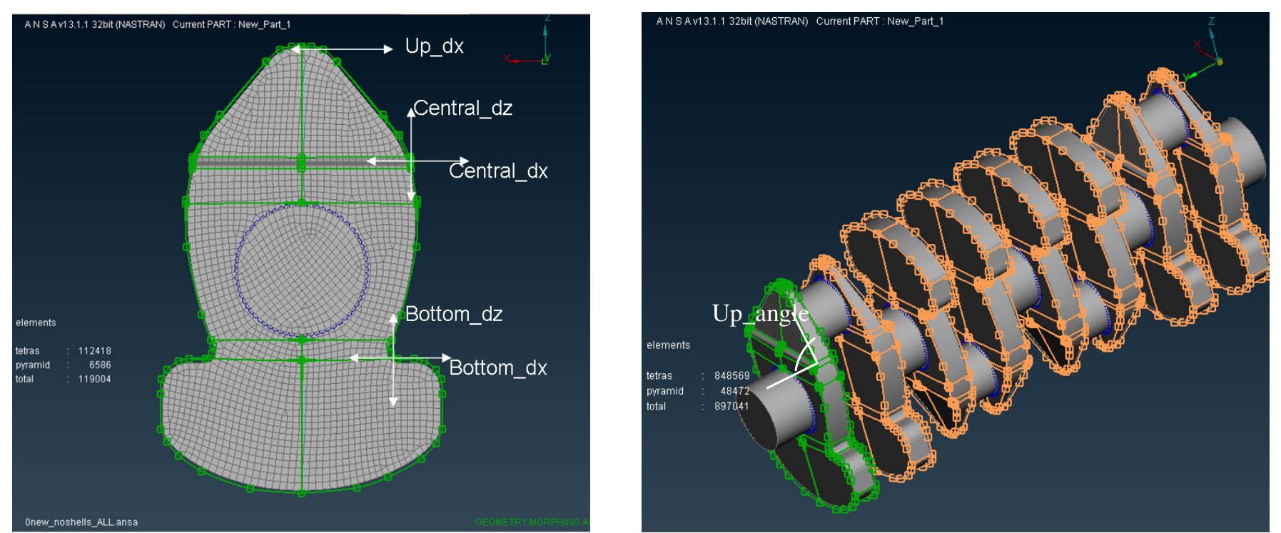 Ansa Metapost (PDF) Multi-Objective Optimization with Modefrontier Interfaces for ...
