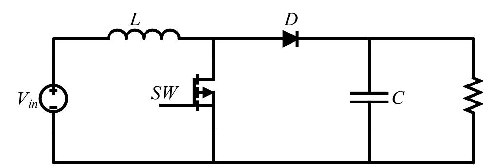 Figure 1 - from Sliding Mode Control based on Power