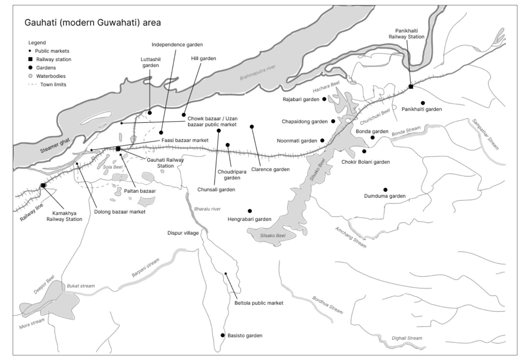 Figure 2 - from Markets & the City: Planning Interventions