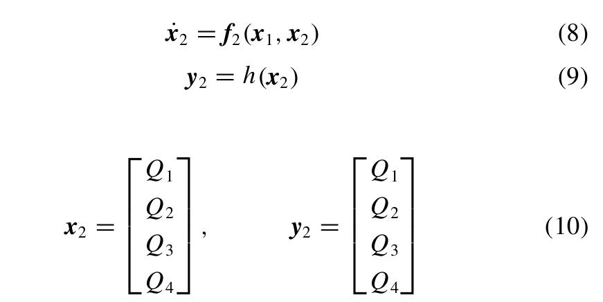 (PDF) Reentry Flight Controller Design Using Nonlinear Dynamic Inversion