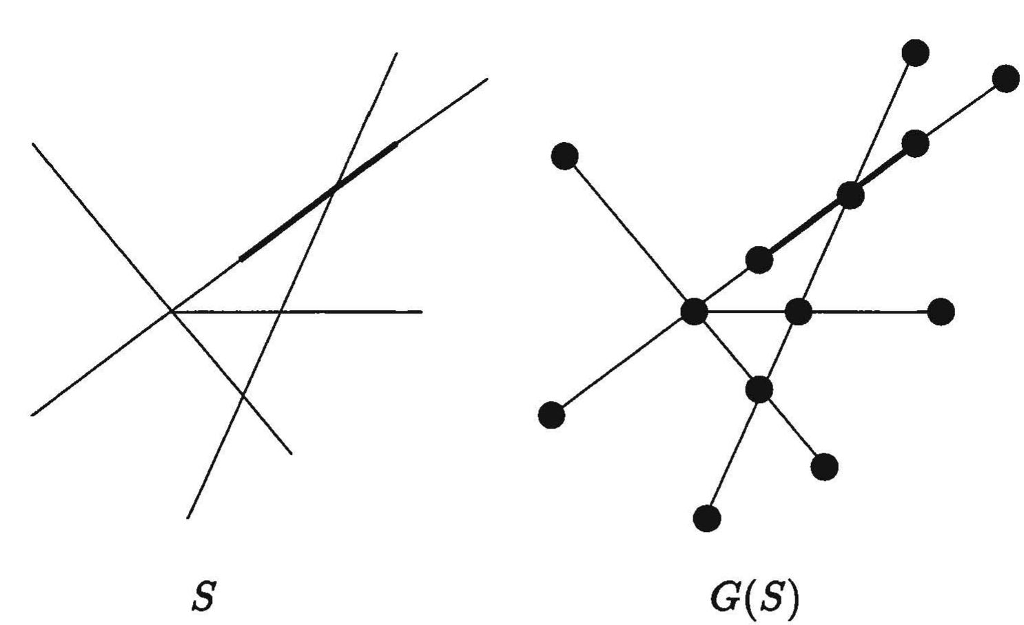 Figure 2 - from A Robust and Efficient Implementation of a