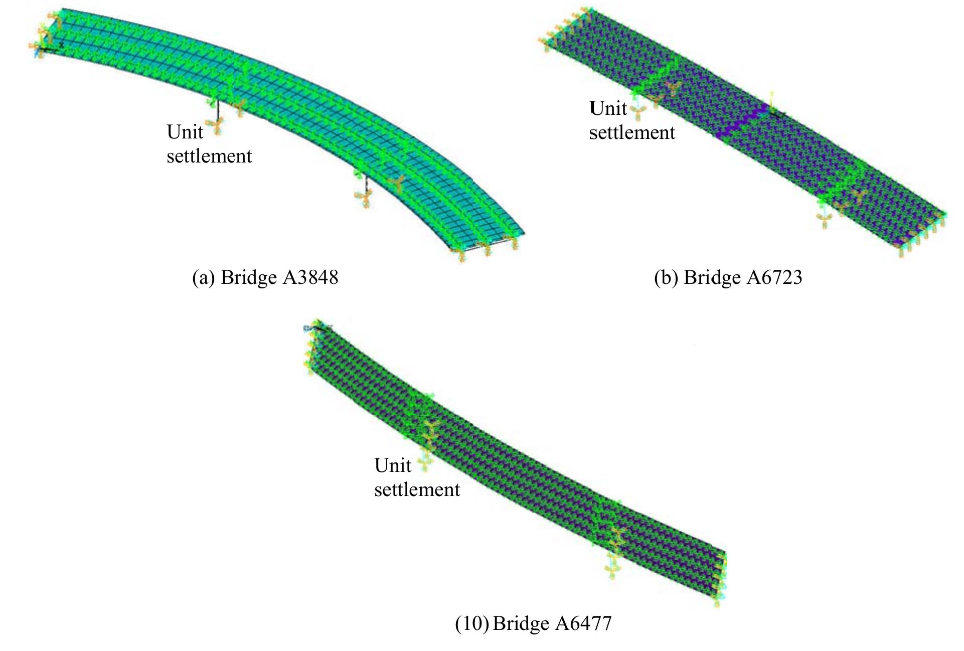 D.1 finite element model of each bridge ansys runs multiple