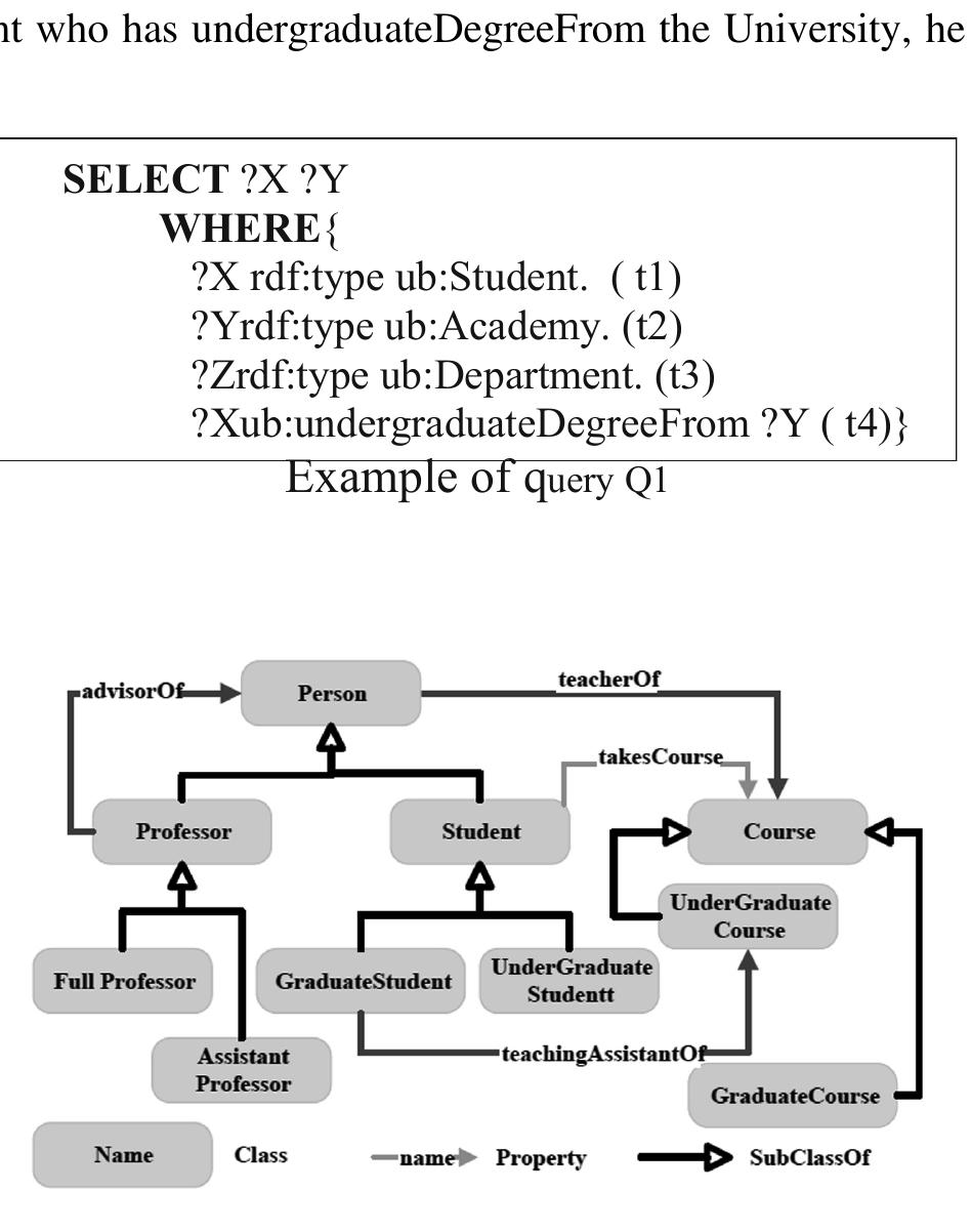 PDF) Digital Economy. Emerging Technologies and Business Innovation: 4th  International Conference, ICDEc 2019, Beirut, Lebanon, April 15–18, 2019,  Proceedings