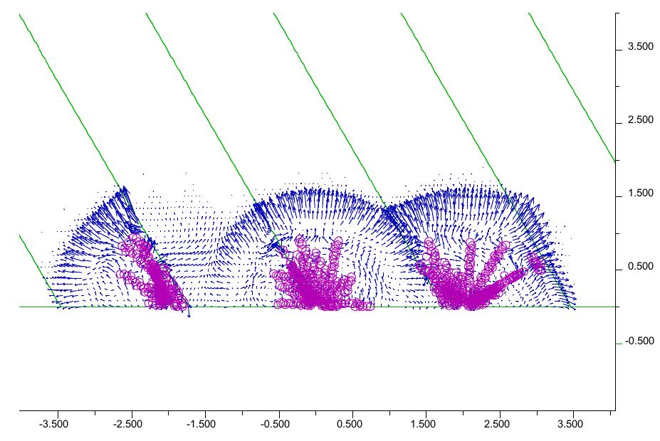 (PDF) Sensitivity Analysis of Stress and Cracking in Rock Mass Blasting ...