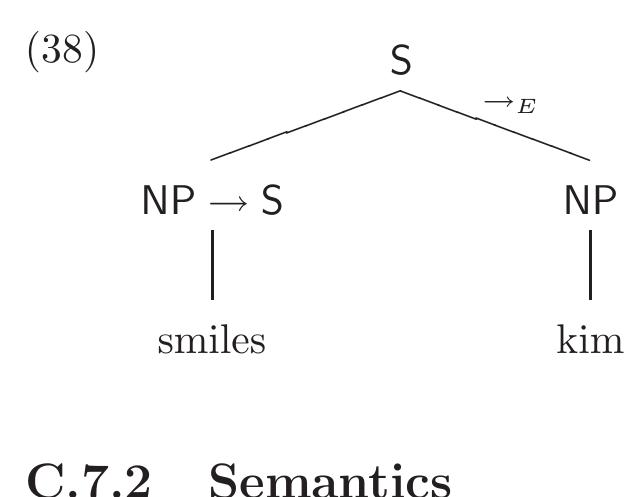 a tree that looks more like a phrase-structure:  The models of Ty2 are Henkin models (Henkin 1950). The models of HOG are also Henkin models!©° 