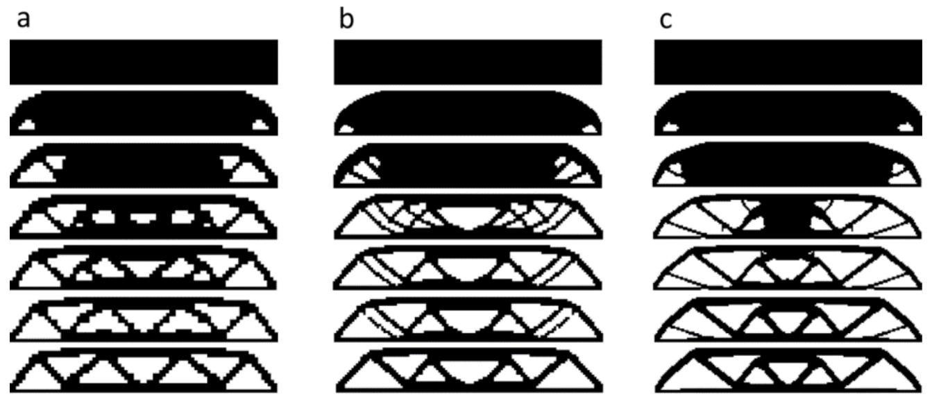 Figure 18 - from Structural Topology Optimization Based on