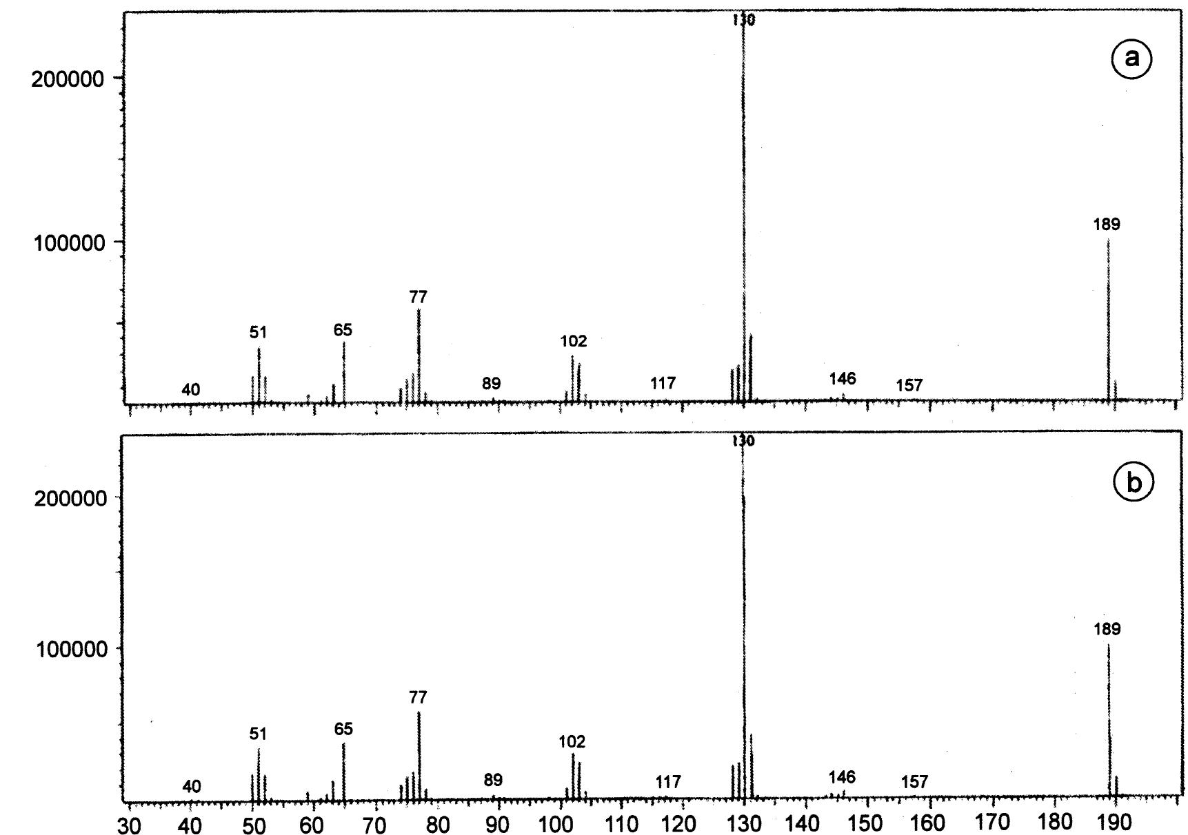 (PDF) Isolation and characterization of indole acetic acid (IAA ...