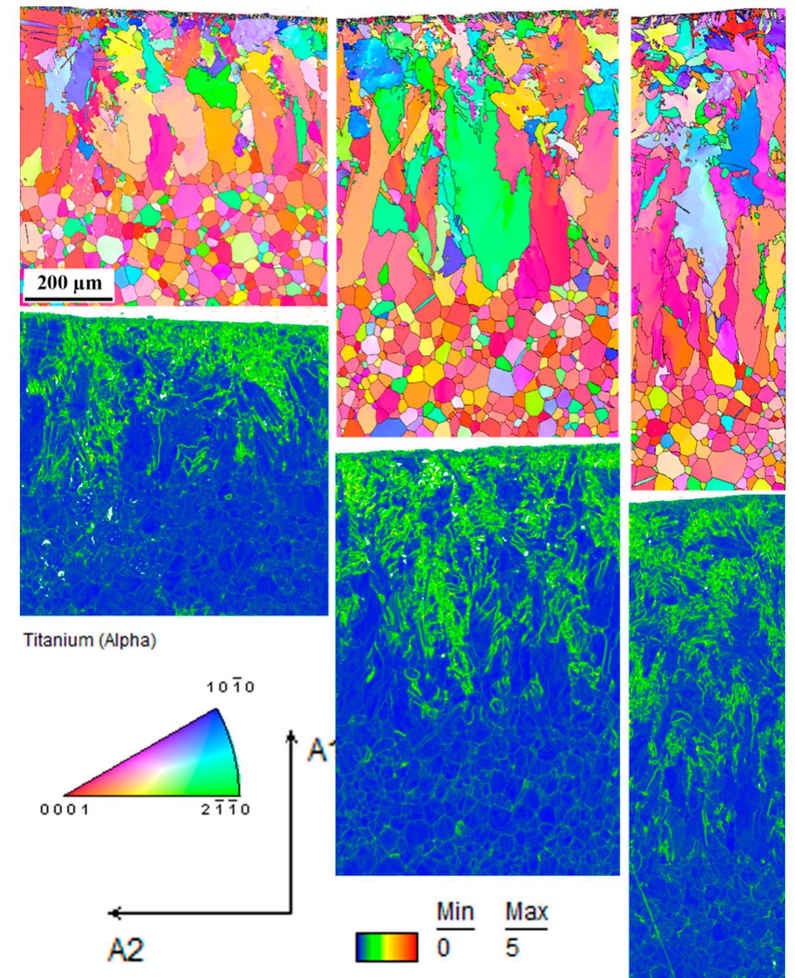 [100] ipf and kam maps of the central parts of the laser