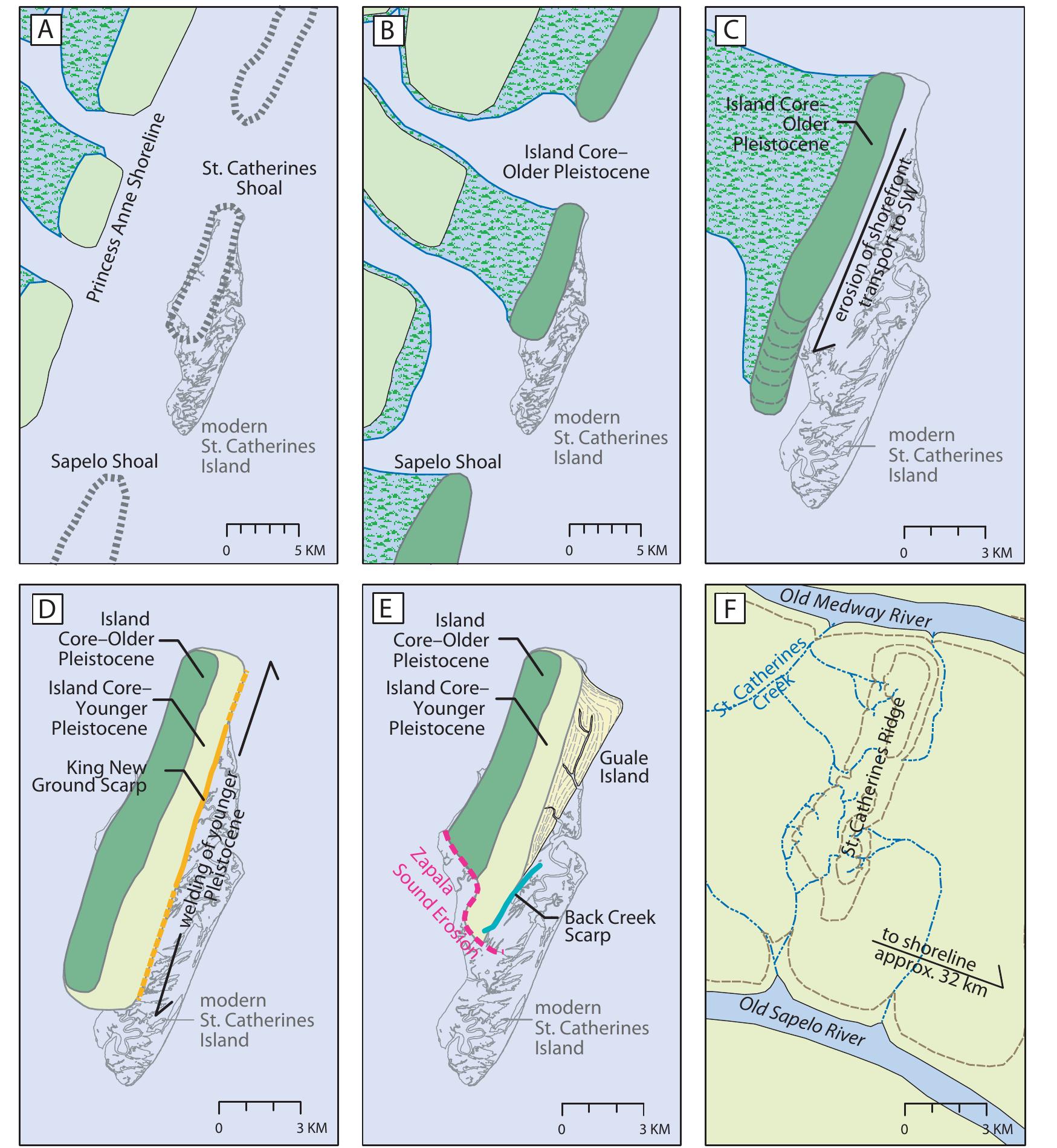 Figure 7 - from Geoarchaeological Research at St. Catherines